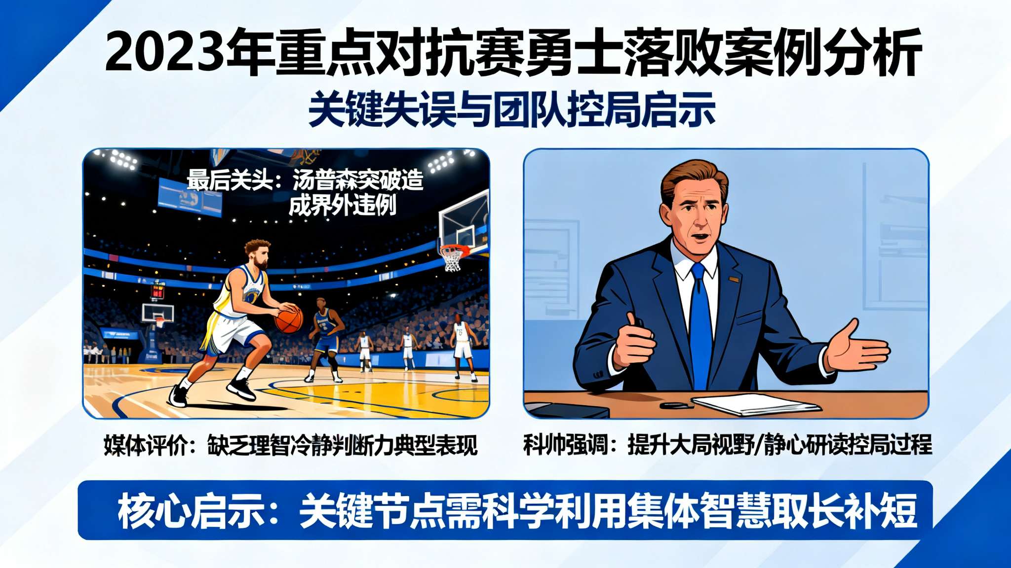科尔采访全文：球队最大问题是决策能力,看铂金打球很有趣对吗